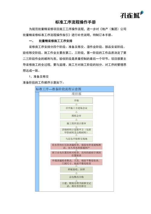 房地產開發公司標準工序流程操作手冊（7頁）