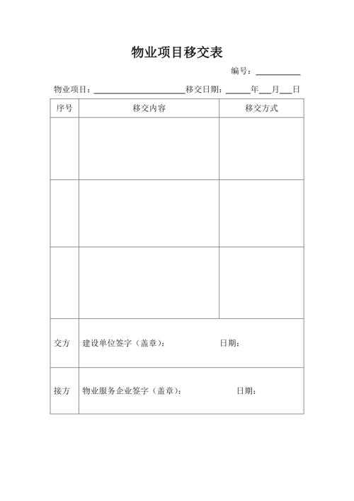 物業管理公司物業項目移交表（1頁）