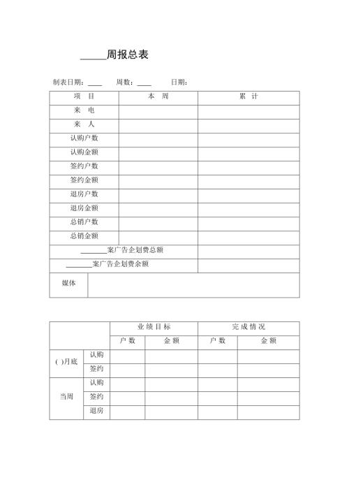 房地產銷售個案周報總表（1頁）