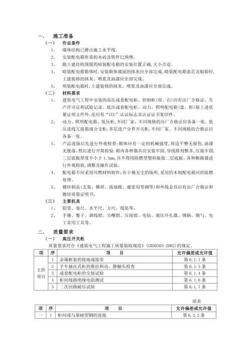 建筑配電箱安裝工程技術交底模板（6頁）.doc