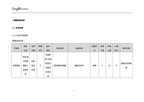 物業公司購物中心暖通工程巡檢標準(44頁)