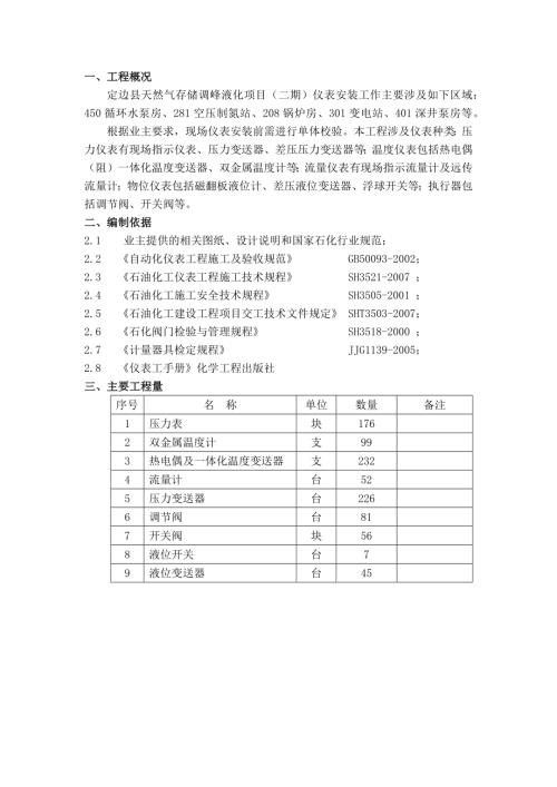 天然氣存儲調峰液化項目儀表校驗安裝工程施工方案（14頁）.docx