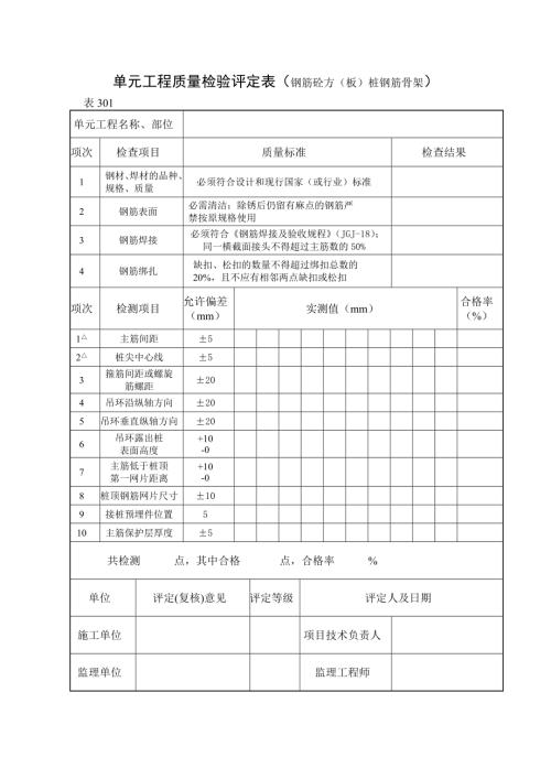 地基與基礎單元工程質量檢驗評定表格（22頁）