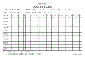 物業(yè)管理有限公司房屋裝修巡查記錄表