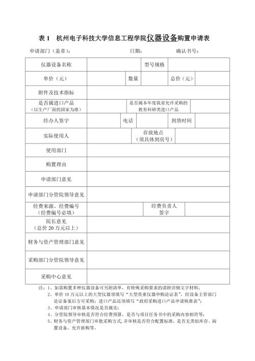 表1杭州電子科技大學信息工程學院儀器設備購置申請表(2頁)