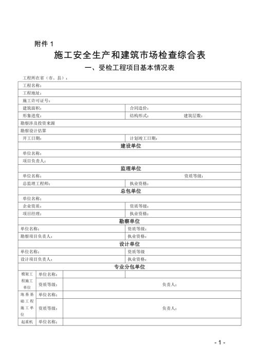 2022年施工安全生產(chǎn)和建筑市場檢查綜合表（25頁）