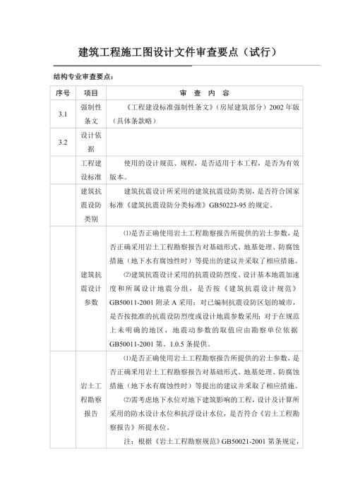 建筑工程施工圖設(shè)計(jì)文件審查要點(diǎn)試行（16頁(yè)）