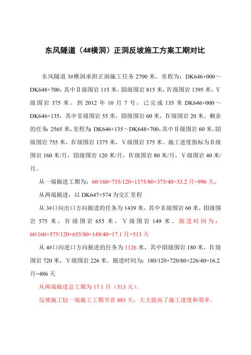 東風隧道橫洞反坡排水爆破通風施工方案（21頁）.doc
