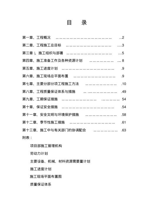 錦繡東城住宅小區(qū)施工方案（68頁）
