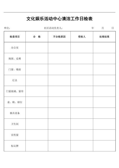 物業(yè)公司文化娛樂活動(dòng)中心清潔工作日檢表.pdf