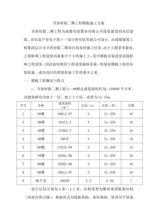 書香府邸住宅二期工程模板施工方案（44頁）