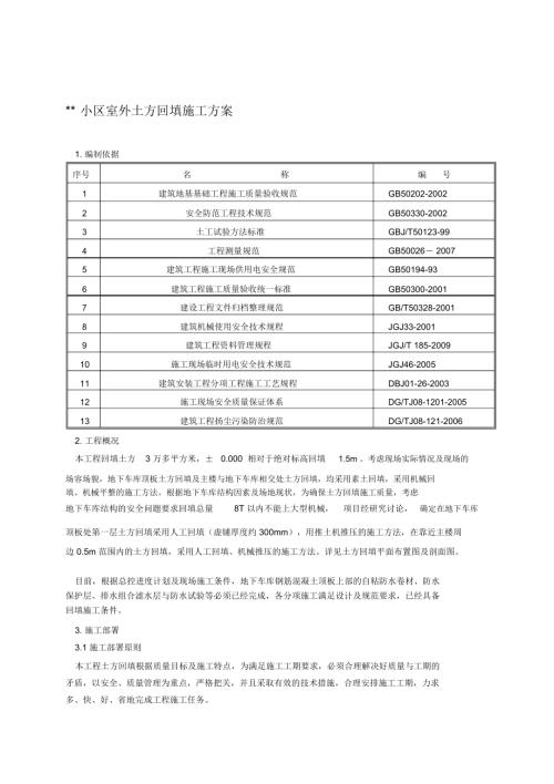 某小區室外土方回填施工方案（8頁）