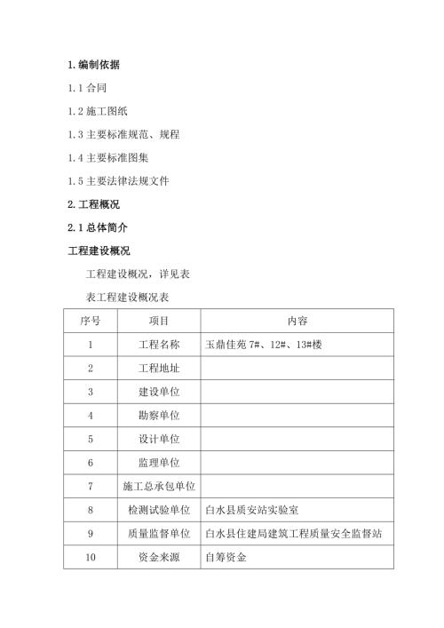 玉鼎佳苑住宅工程施工組織設計方案（94頁）