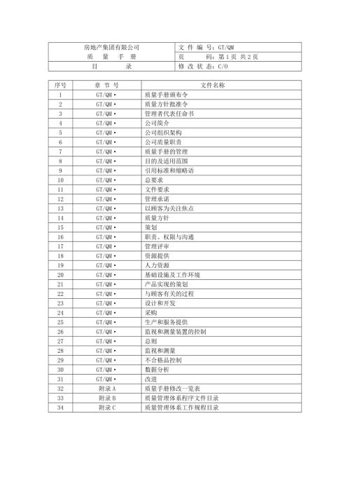 房地產集團公司質量手冊（39頁）