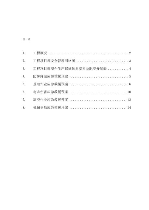 龍湖·觀山水住宅樓、地下車庫、商鋪工程應急救援方案（16頁）