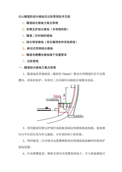高速鐵路尖山隧道防綜合接地及過軌管道工程技術(shù)交底