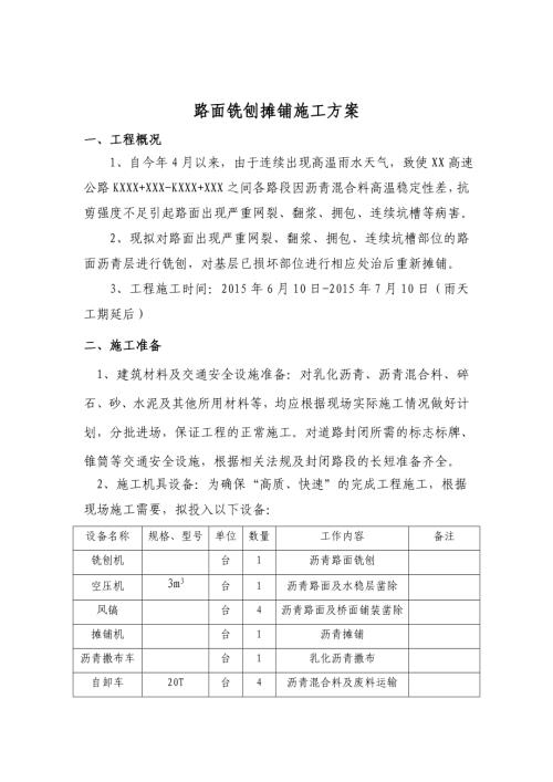 高速公路路面銑刨、攤鋪施工組織設(shè)計(jì)方案（19頁）.doc