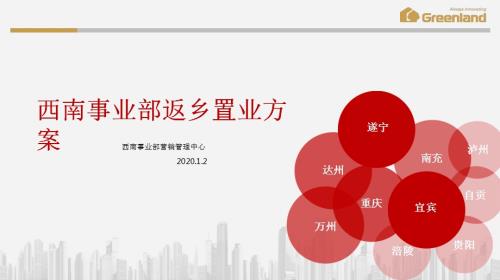 2020房地產(chǎn)春節(jié)返鄉(xiāng)置業(yè)工作方案（16頁(yè)）