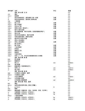 高速公路溪口1號(hào)大橋招標(biāo)工程量清單表