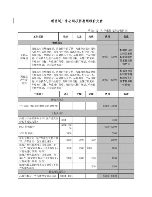 項目制廣告公司項目費用報價文件【2頁】