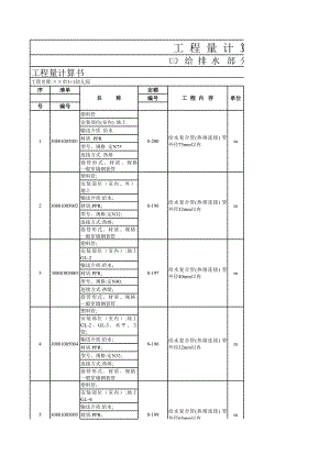 幼兒園土建、裝修工程量計算書