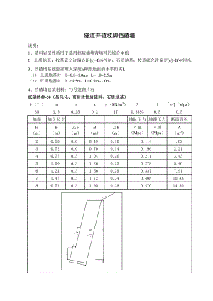 隧道棄碴坡腳擋墻工程量自動計算表