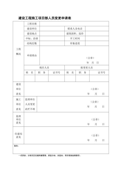 建設(shè)工程施工項目部人員變更申請表