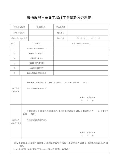 普通混凝土單元工程施工質(zhì)量驗收評定表