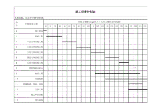 職業中學教學樓工程施工進度計劃表