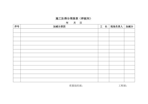 樣板間工程施工隊(duì)得分周報表