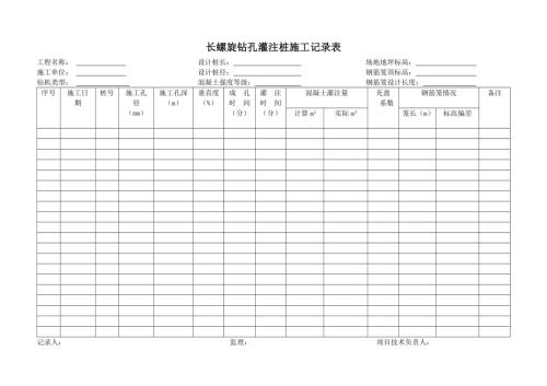 建筑工程長螺旋鉆孔灌注樁施工記錄表.doc