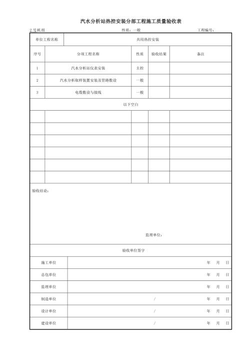 汽水分析站熱控、儀表安裝分部工程施工質量驗收表.doc