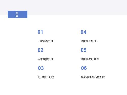 建筑工程室內外裝修施工工藝標準做法培訓課件