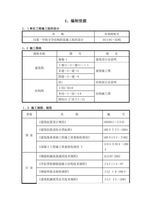 第一小學鋼筋工程施工方案（23頁）