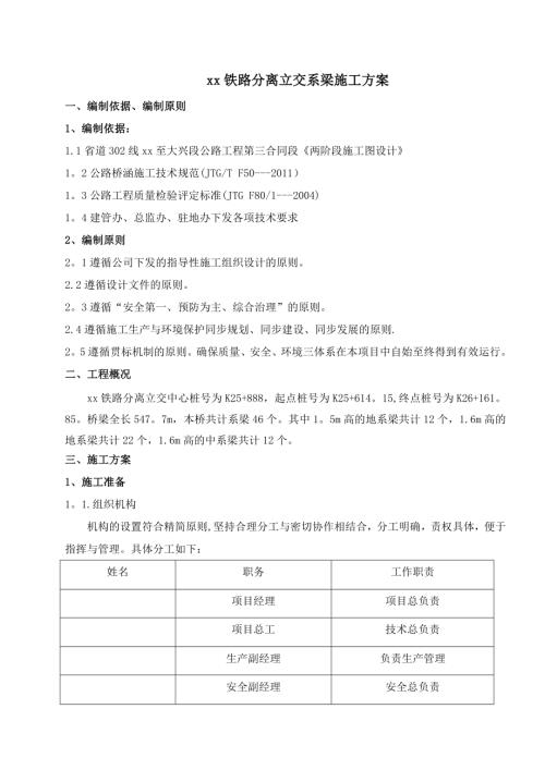鐵路分離立交橋梁系梁工程施工方案（13頁）