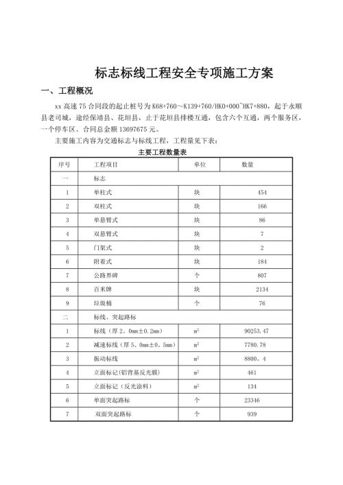 高速公路交通標志標線工程安全專項施工方案（37頁）