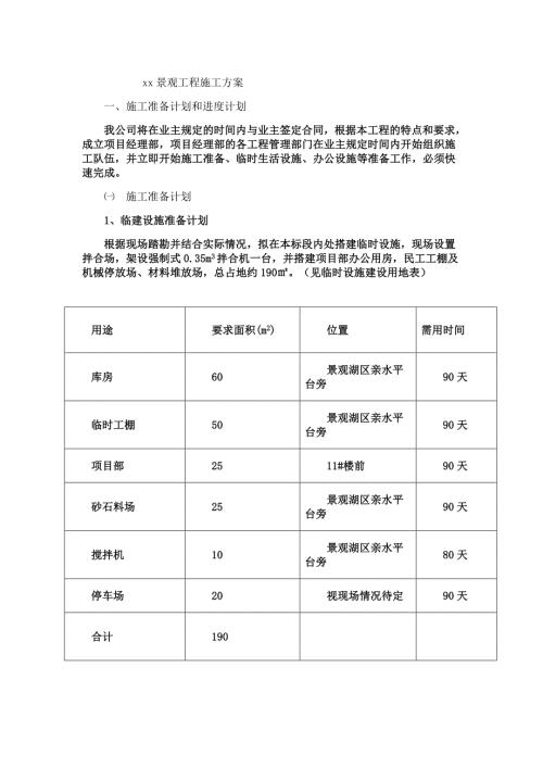 別墅及高層住宅小區景觀工程施工方案（16頁）