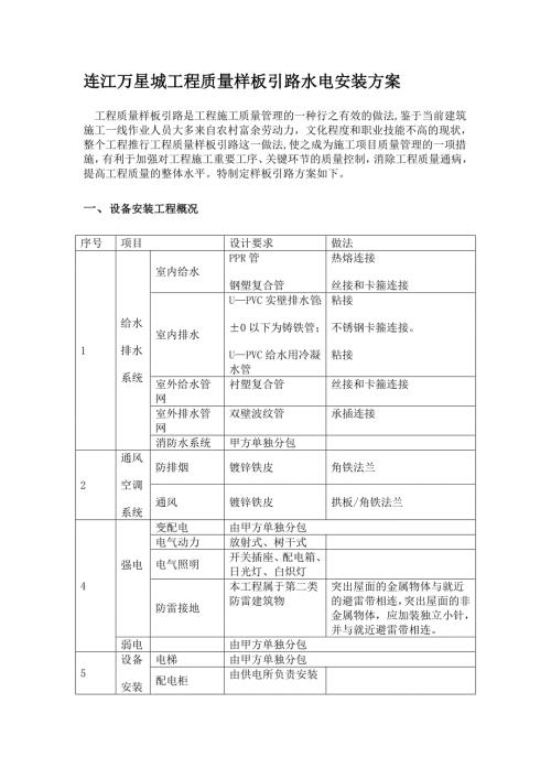 水電樣板引路施工方案（9頁）