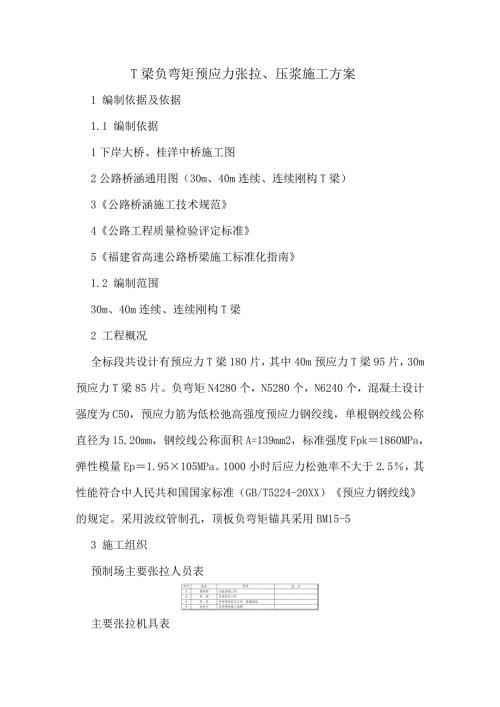 T梁負彎矩預應力張拉壓漿施工方案（8頁）.doc