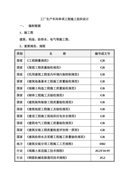 工廠新建生產車間單項工程施工組織設計方案（42頁）