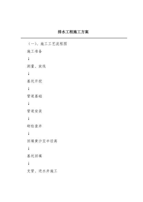 2023年排水工程施工方案（15頁）