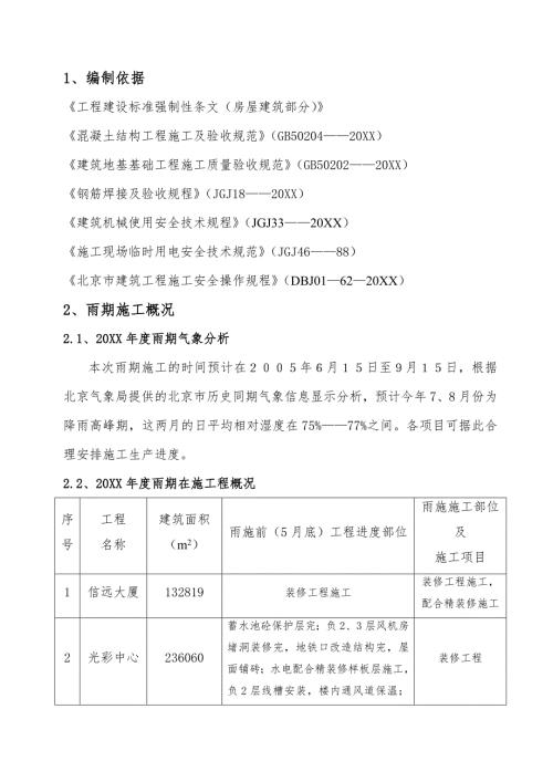 雨期施工方案要點（14頁）