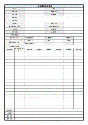 置地房地產公司第三方過程評估項目信息采集表（精裝修）
