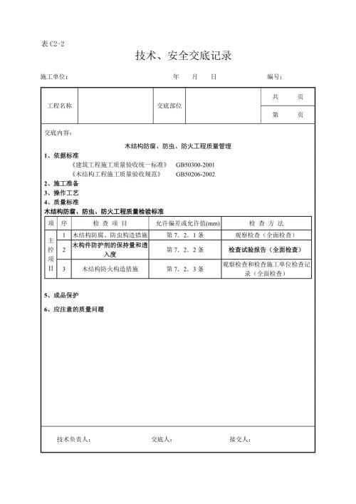 木結構防腐、防蟲、防火分項工程質量管理