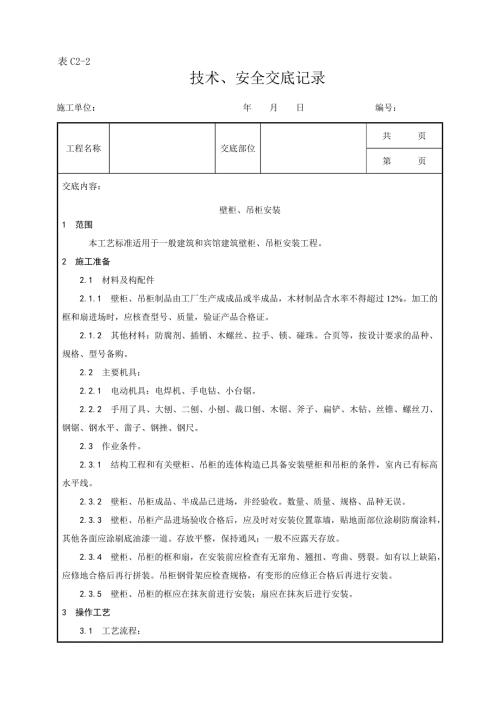 壁柜、吊柜安裝工藝
