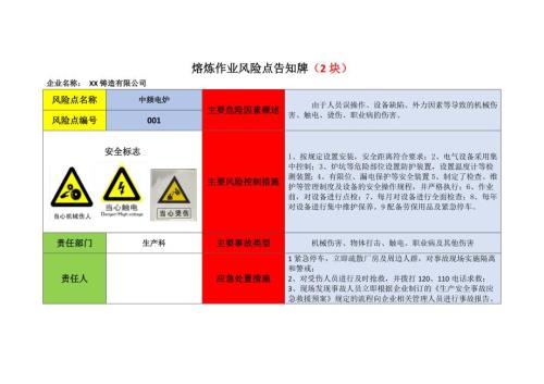 鑄造廠熔煉、混砂及變壓器等危險作業風險點告知匯編（19頁）