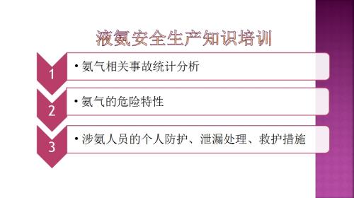 液氨安全生產(chǎn)危險(xiǎn)特性及個(gè)人防護(hù)知識(shí)培訓(xùn)課件（28頁）