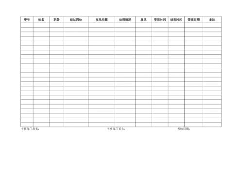 【臺賬】領導干部帶班記錄及考核記錄（1頁）