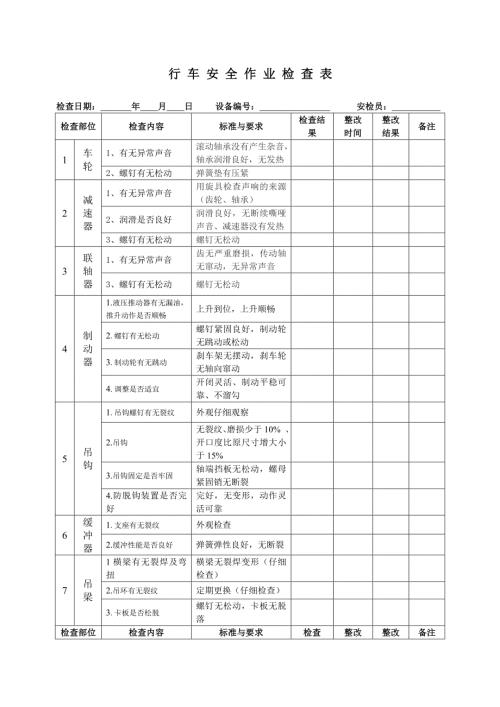 行車安全作業(yè)檢查表（3頁）