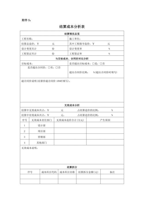 房地產(chǎn)公司結(jié)算成本分析表（3頁）